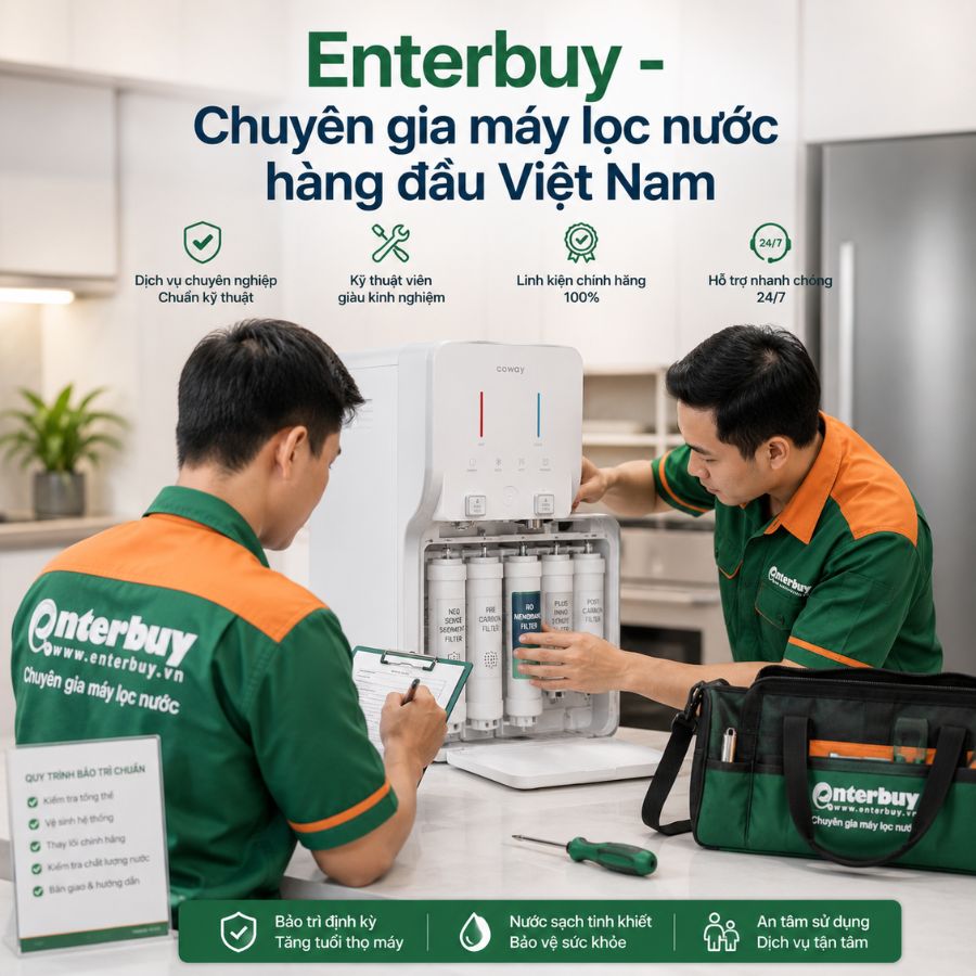 Enterbuy - Chuyên gia máy lọc nước hàng đầu Việt Nam
