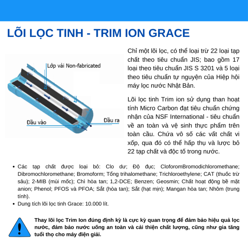 Máy lọc nước ion kiềm Trim ion Grace
