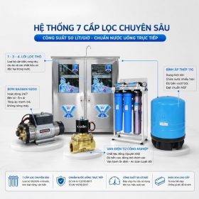 Máy lọc nước công suất lớn Karofi KB50 có tủ