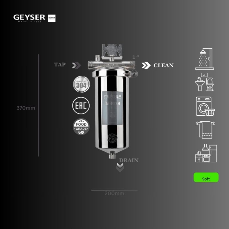 Máy lọc nước tắm Geyser Typhoon 10BB