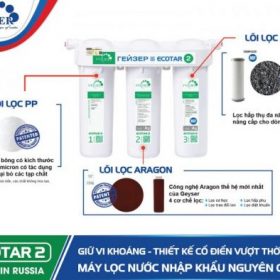 Máy lọc nước Nano Geyser Ecotar 2