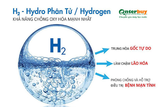 máy lọc nước hydrogen kg 100hq