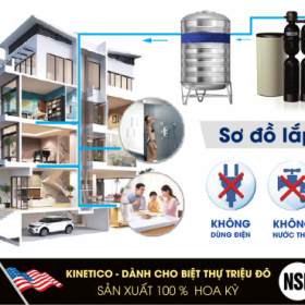 Hệ thống lọc nước tổng biệt thự chất lượng Kinetico 4060S