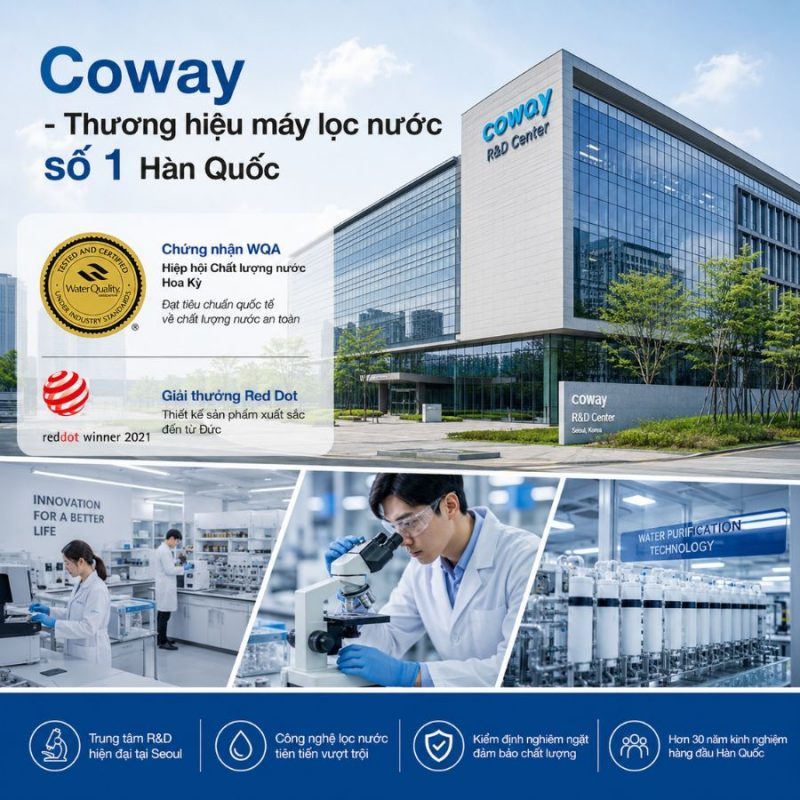 Máy lọc nước Coway P-300R