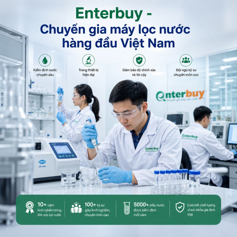 Enterbuy - Chuyên gia máy lọc nước hàng đầu Việt Nam