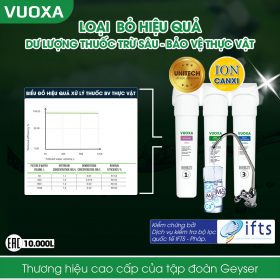 Máy lọc nước công nghệ Aragonite Vuoxa 3