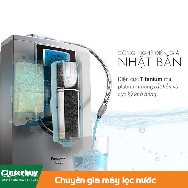 may loc nuoc dien giai