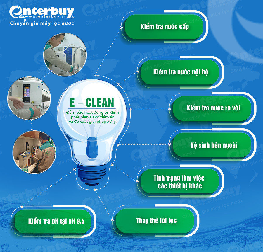 E – Clean – Dịch vụ bảo trì máy lọc nước – đảm bảo hoạt động ổn định, phát hiện sự cố tiềm ẩn