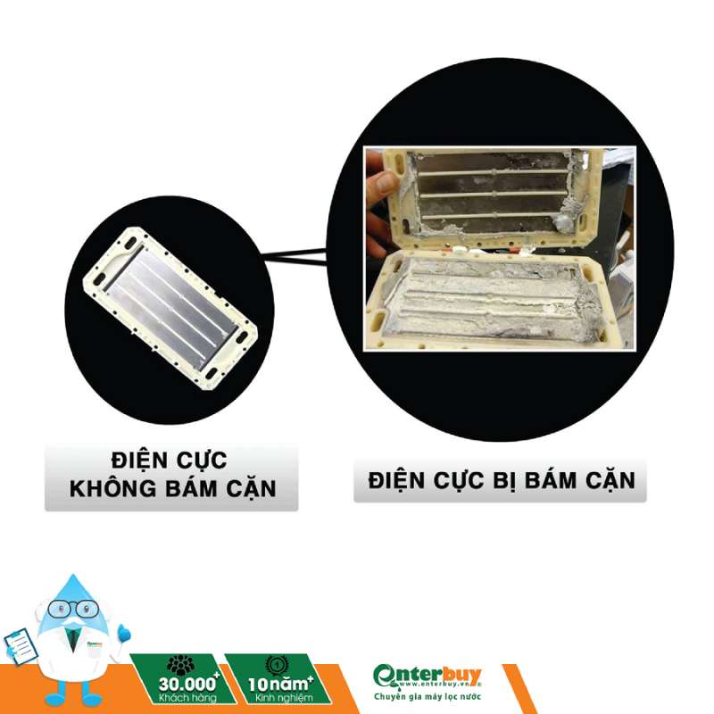 Hình ảnh điện cực bị bám cặn