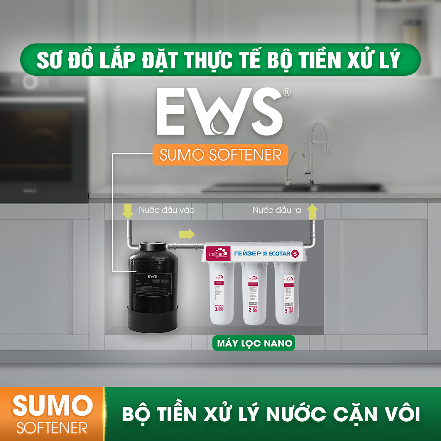 Bộ tiền xử lý nước chống cặn Ews Sumo Softener chuyên xử lý cặn canxi sợ đồ máy Nano