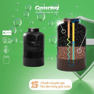 Bộ tiền xử lý nước kim loại nặng EWS Sumo Filter