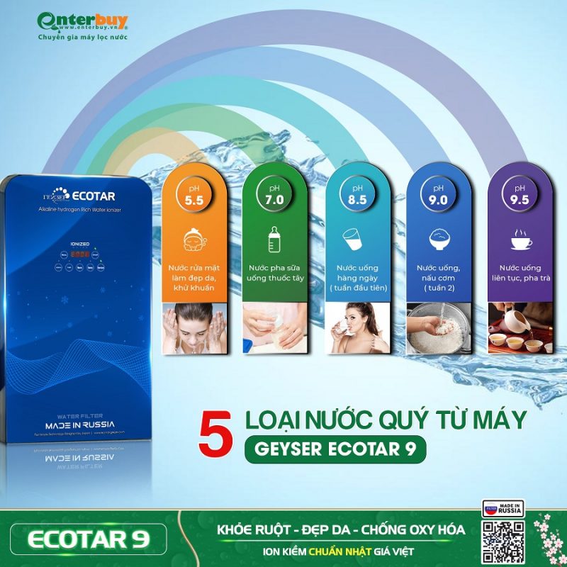 Máy lọc nước ion kiềm Geyser Ecotar 9