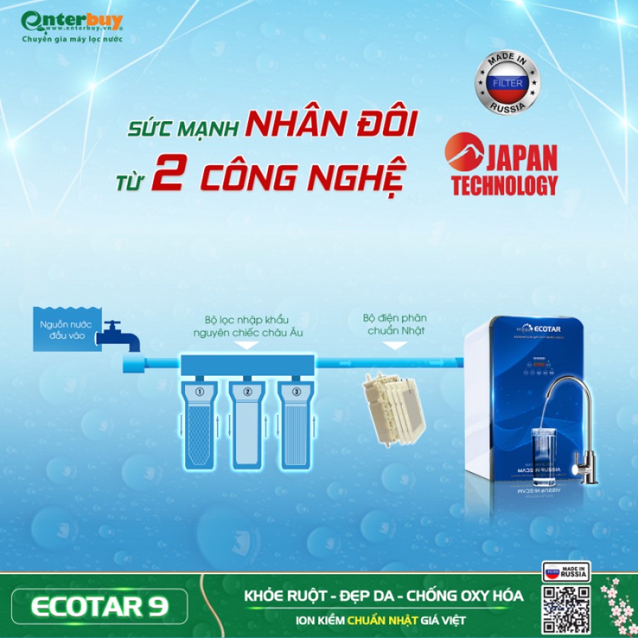 Máy lọc nước ion kiềm Geyser Ecotar 9 sử dụng công nghệ điện phân chuẩn Nhật
