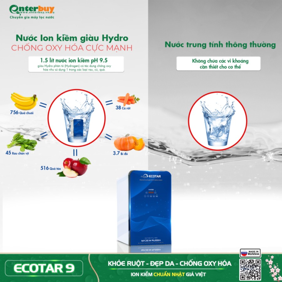 Nước còn khoáng là 1 trong 4 đặc tính cực quý của nước ion kiềm giàu hydro
