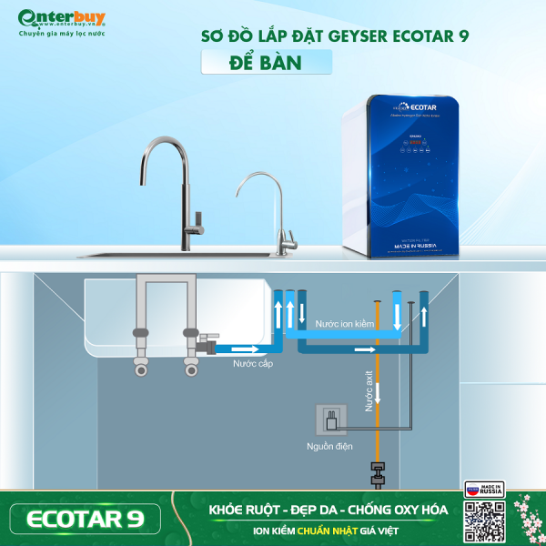 Sơ đồ lắp đặt thực tế máy lọc nước ion kiềm Geyser Ecotar 9 để bàn