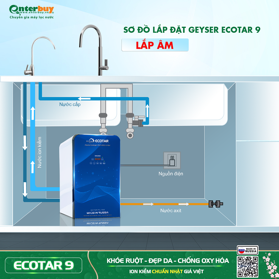 Sơ đồ lắp đặt thực tế máy lọc nước ion kiềm Geyser Ecotar 9 lắp âm