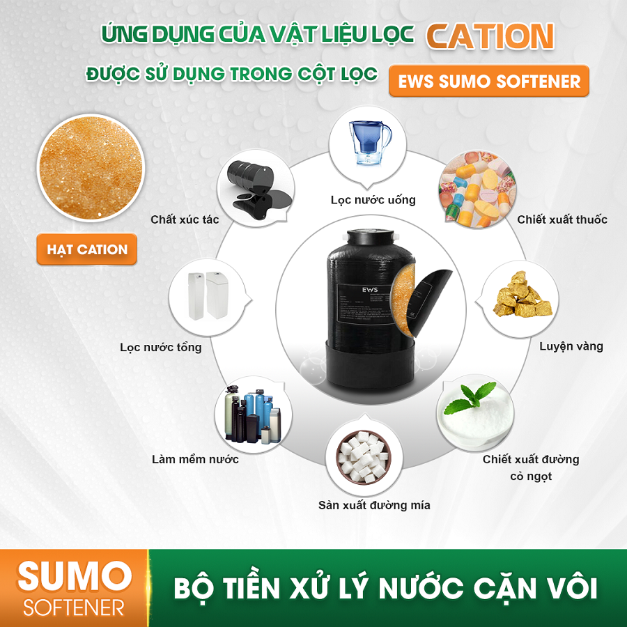 Ứng dụng của vật liệu lọc Cation được sử dụng trong cột lọt Ews Sumo Softener