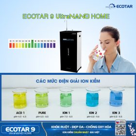 Máy lọc nước ion kiềm Ecotar 9 Ultra Nano Home