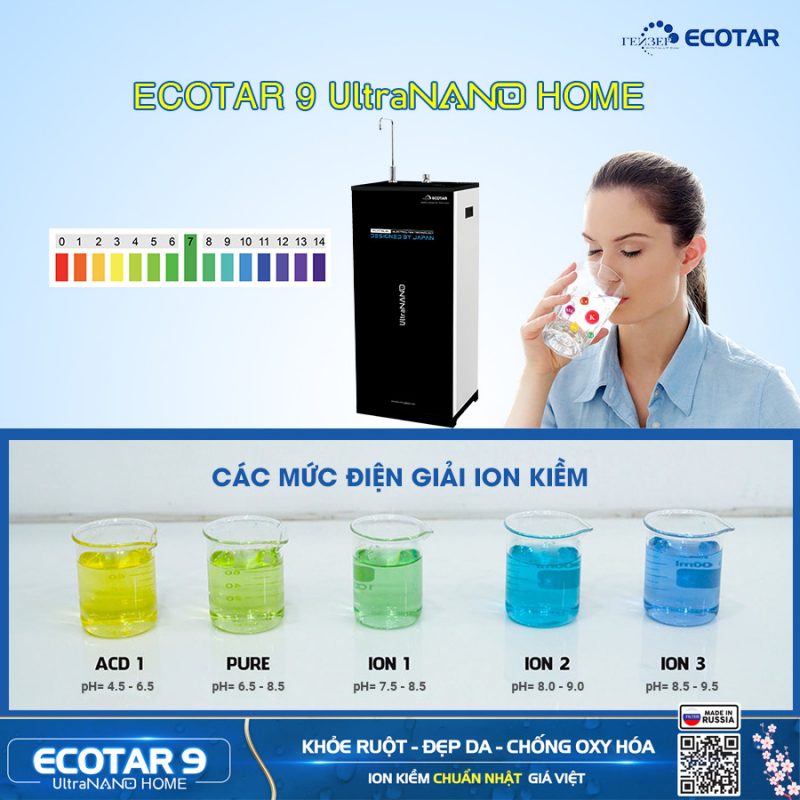 Máy lọc nước ion kiềm Ecotar 9 Ultra Nano Home