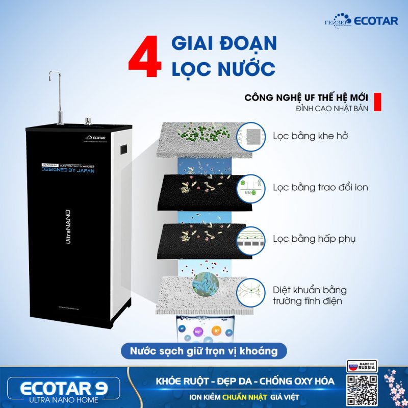 Máy lọc nước ion kiềm Ecotar 9 Ultra Nano Home
