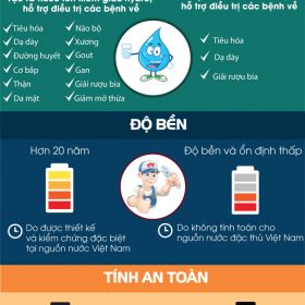 Máy lọc nước ion kiềm giàu Hydro Atica Maxell MHY-AWS5 – Phiên bản Quốc Tế