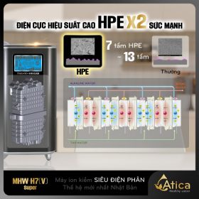 Máy lọc nước ion kiềm Siêu Điện Phân Atica SUPER MHW-H7(V)