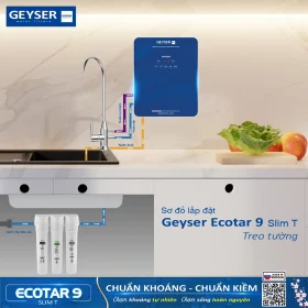 Máy lọc nước ion kiềm giàu hydro Geyser Ecotar 9 Slim T