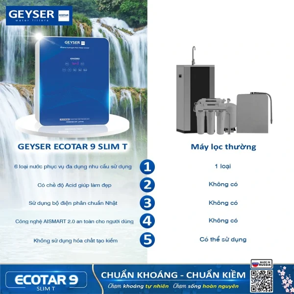 Sự khác biệt của Geyser Ecotar 9 Slim T và các dòng máy trên thị trường