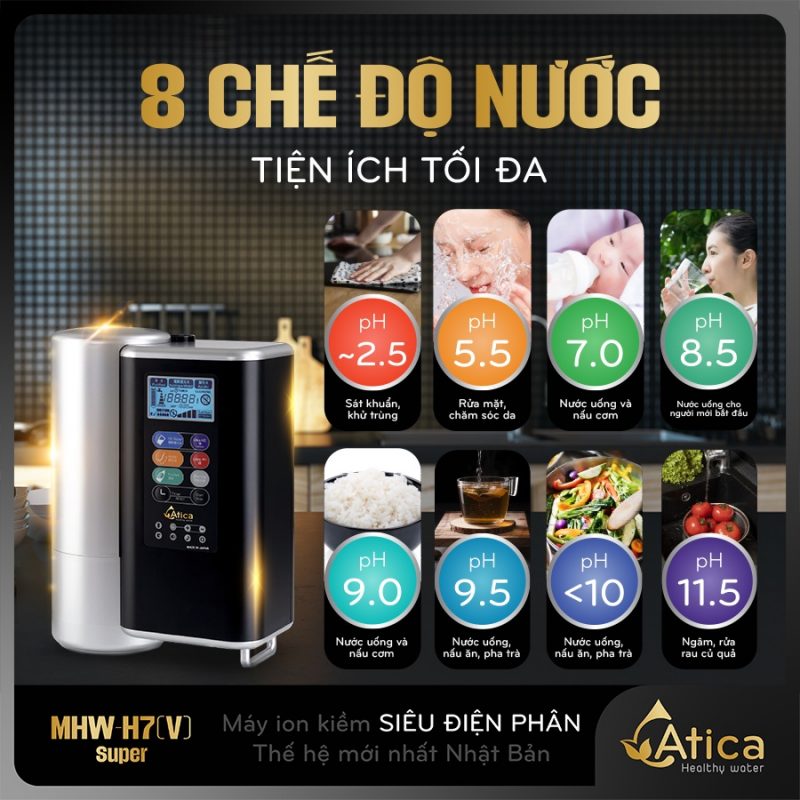 Máy lọc nước ion kiềm Siêu Điện Phân Atica SUPER MHW-H7(V)