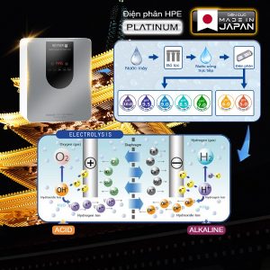 Sơ đồ công nghệ điện phân chuẩn Nhật