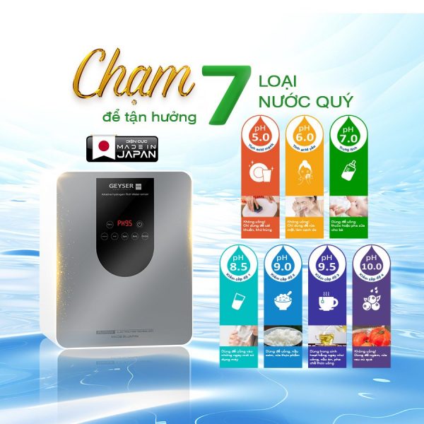 Máy lọc nước ion kiềm Ecotar 9 Pro tạo ra đến 7 chế độ nước quý