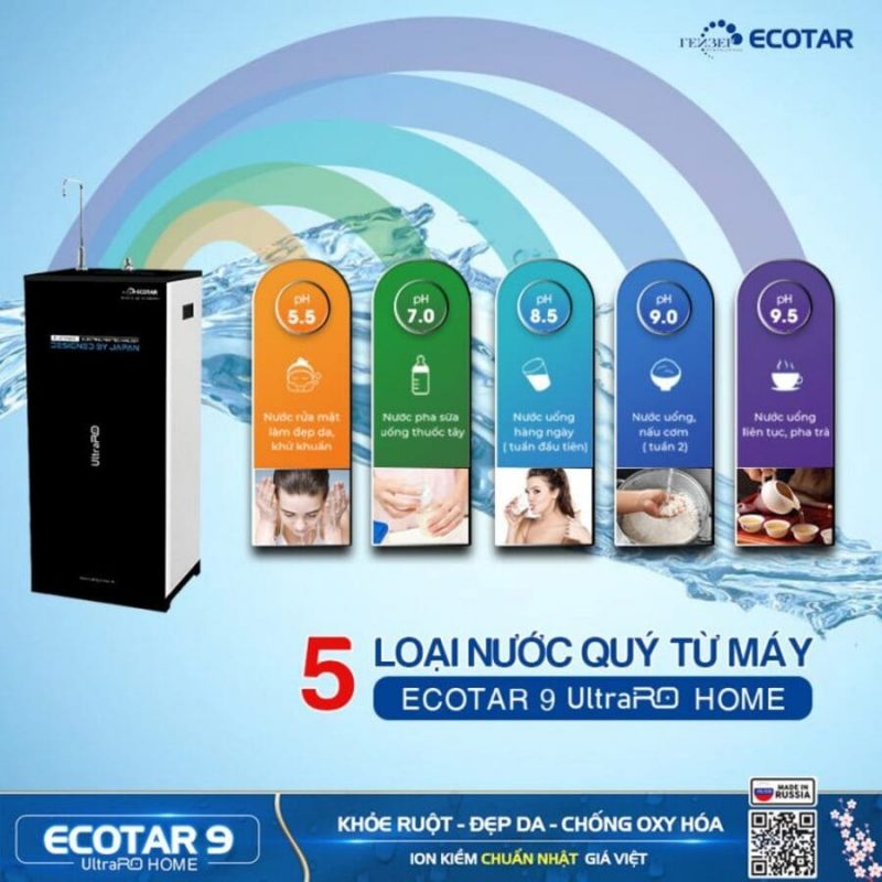 Máy lọc nước ion kiềm Geyser Ecotar 9 UltraRO Home