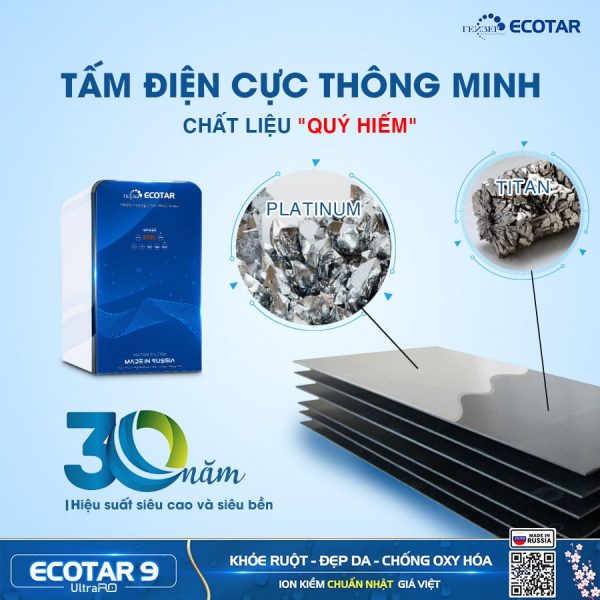 Công nghệ điện cực hàng đầu Nhật Bản độc quyền Geyser Việt Nam