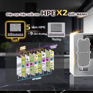 Điện cực hiệu suất cao HPE giúp máy lọc nước ion kiềm Geyser Ecotar 9 Pro tăng gấp đôi sức mạnh