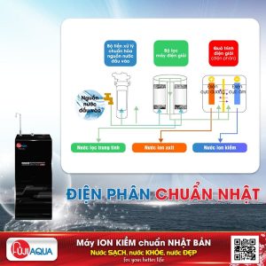 Quy trình điện phân chuẩn Nhật của máy Fuji Aqua i5