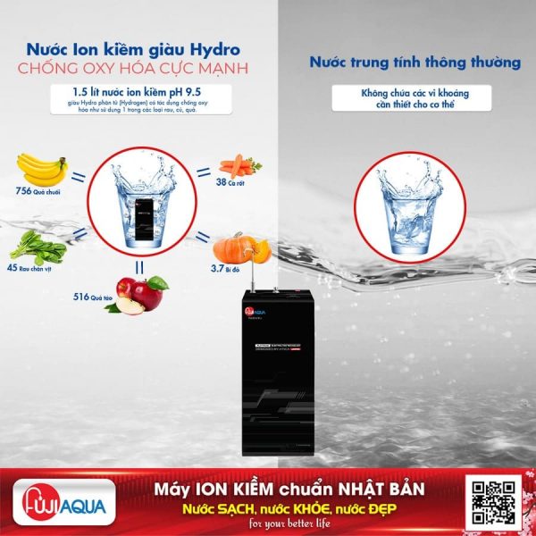 Nước kiềm chuẩn chống oxy hóa mạnh mẽ cho cơ thể