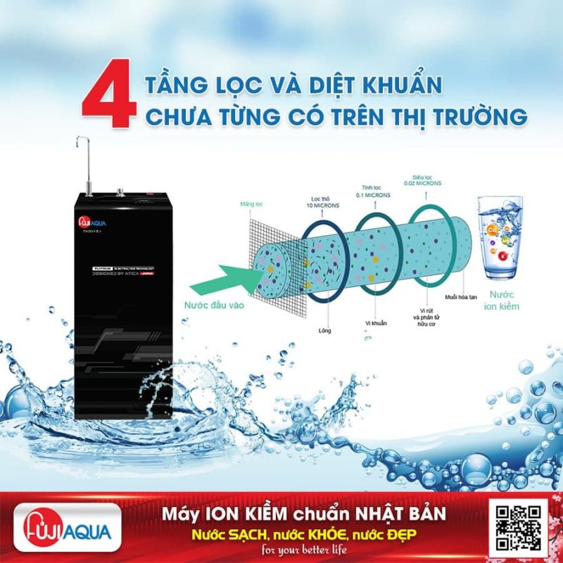 Máy lọc nước ion kiềm UltraRO Fuji Aqua i5