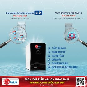 Máy lọc nước ion kiềm ultraRO Fuji Aqua i8