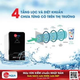 Máy lọc nước ion kiềm ultraRO Fuji Aqua i8