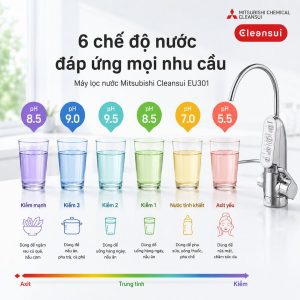 6 chế độ nước đáp ứng mọi nhu cầu