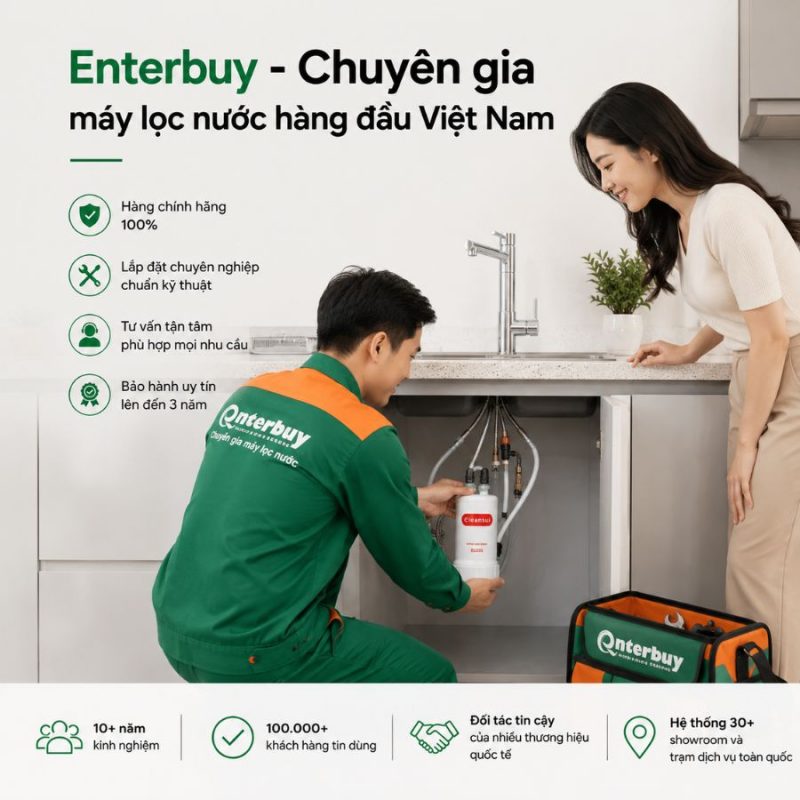 Máy lọc nước ion Mitsubishi Cleansui EU301