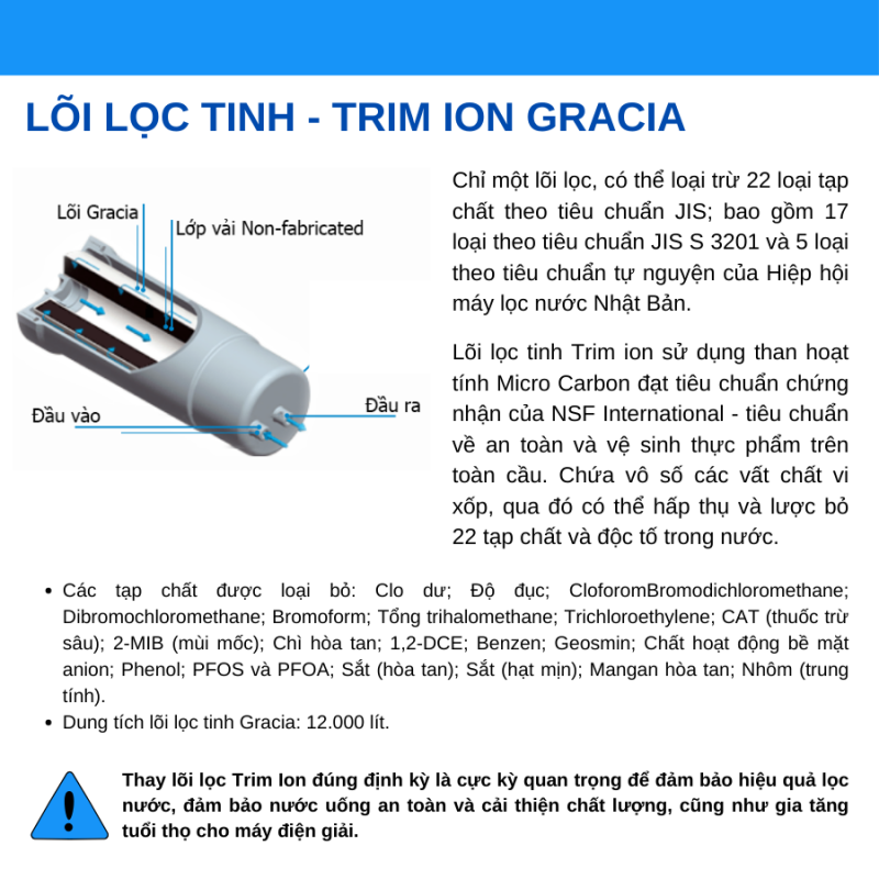 Máy điện giải ion kiềm Trimion Gracia
