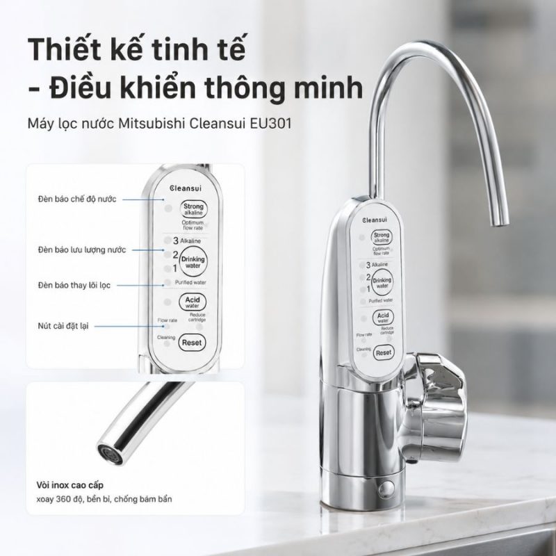 Máy lọc nước ion Mitsubishi Cleansui EU301