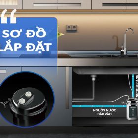 Máy lọc nước chuẩn khoáng Geyser Ecotar Lux - Nhập khẩu nguyên chiếc từ châu Âu