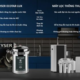 Máy lọc nước chuẩn khoáng Geyser Ecotar Lux - Nhập khẩu nguyên chiếc từ châu Âu