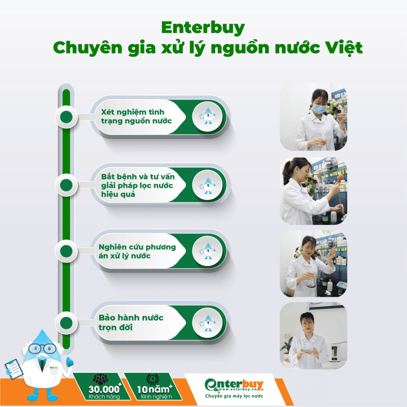 Enterbuy là chuyên gia xử lý nguồn nước Việt