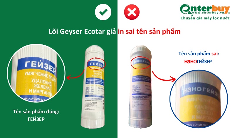 Lõi lọc nước Ecotar giả in sai tên sản phẩm