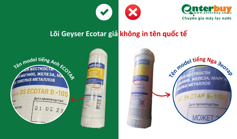 Lõi lọc nước Ecotar giả không in tên Quốc tế