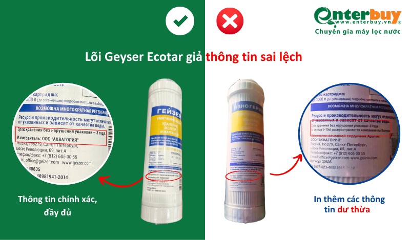 Lõi lọc nước Ecotar giả thông tin sai lệch