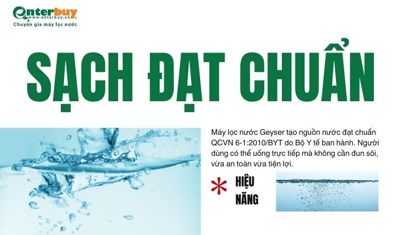 Máy lọc nước Nano Geyser tạo nguồn nước sạch đạt chuẩn